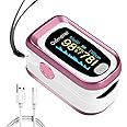 TYNDALL Pulse Oximeter Rechargeable, Oximeter Finger with Pulse and Oxygen, Oxygen Monitor Fingertip, Heart Rate Monitor Finger, Oximetry for Sports Aviation Use Only (Pink)