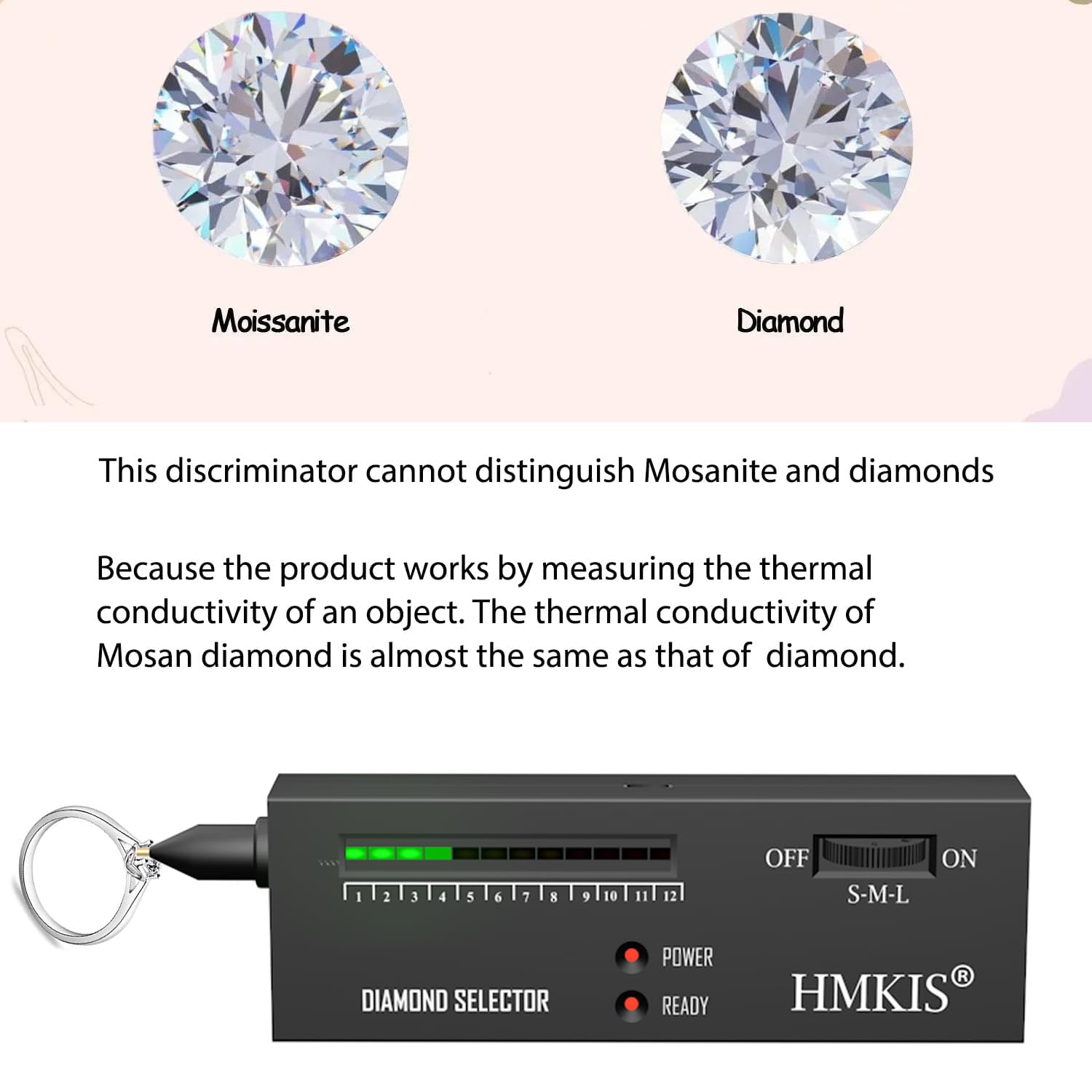 Diamond Tester Pen, Professional Jewelry Diamond Tester with 60X Jewelry Loupe Magnifier, Diamond Selector for Novice and Expert (Non-Rechargeable)