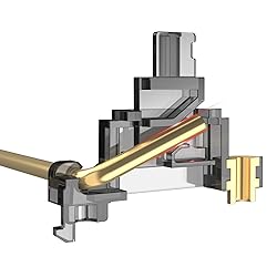 DUROCK Stabilizers V3, Screw in Stabilizers with