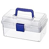Ganydet Mutipurpose Storage Box Craft Box Plastic