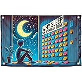 3x5 Feet Funny Single Sided Flags with Quote'' Why Sleep When You Can Think'' - Cool Meme Poster Polyester for Bedroom - Banners for Guys with Four Brass Grommets - Cool Dorm Flag Outdoor or Indoor