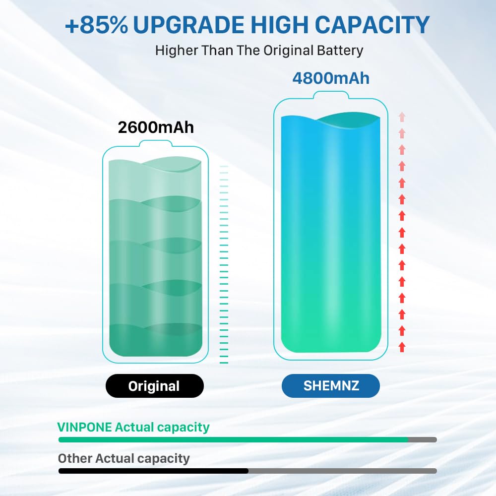 SHENMZ Galaxy S4 Battery,[Upgraded] 4800mAh Li-Polymer EB-B600BE Replacement Battery for Samsung Galaxy S4 EB-B600BE,AT&T I337,Verizon I545,Sprint L720,T-Mobile M919,R970,I9500,I9505