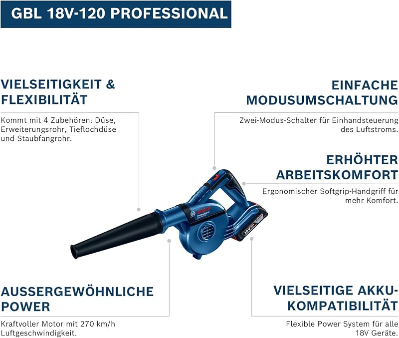 PRO 18V System Akku Gebläse GBL 18V-120 (inkl. 4x Aufsätze, Standarddüse, Verlängerungsrohr, Bohrlochdüse, Staubauffangbehälter, ohne Akku/Ladegerät)