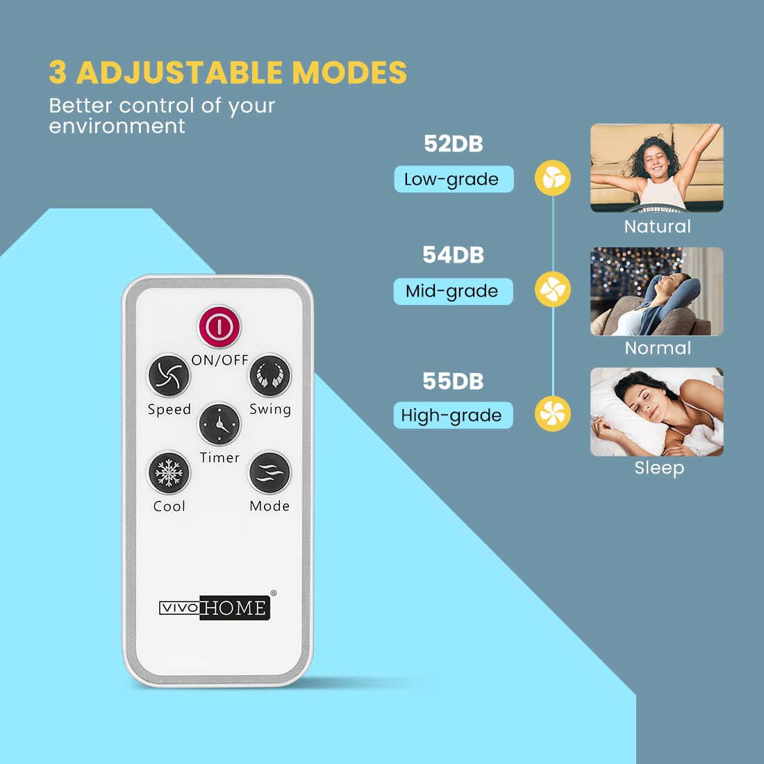 VIVOHOME Portable Evaporative Air Cooler 110V 65W Fan Humidifier with LED Display and Remote Control Ice Box for Indoor Home Office Dorms ETL Listed