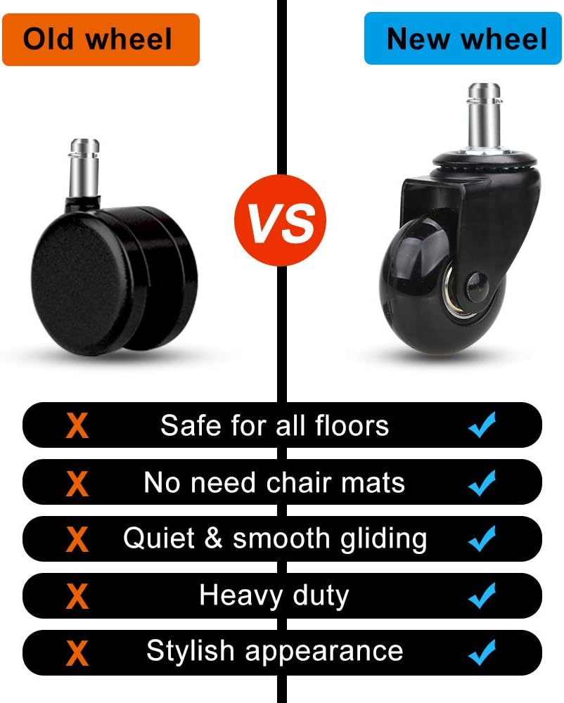 Office Chair Caster Wheels 2" Plug-in 11x22mm Office Chair Replacement Wheels-Smooth&Safe for Hardwood,Tile and Carpet Floors-Universal Fit for Aeron,Mid-Back Office Chair (2"_FBA, Black): Furniture & Decor