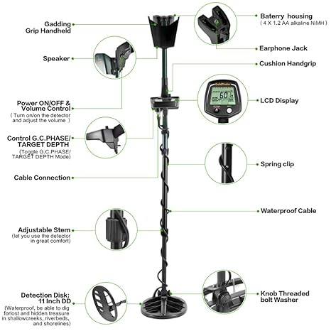 Amazon.com: DFGRGEER - Detector de metales profesional de ...