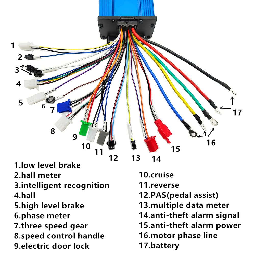 36V/48V/52V/60V/72V/84V 40A-50A 1500W-2000W-2500W Universal Brushless Controller for Electric Scooter Electric Bike