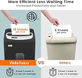 VidaTeco 18-Sheet Micro Cut Shredder 60 Min Heavy Duty 30L Basket view 3