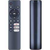 Snrigw Remote for HAPPRUN J7 pro VOPLLS K3 Home Theater Projector | Easy pairing,Responsive control