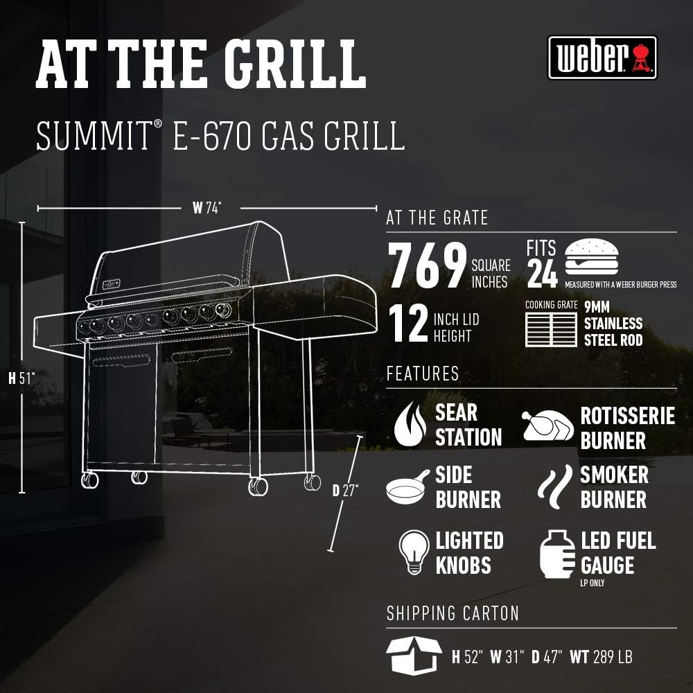 review Weber 7371001 Summit E-670 6-Burner Liquid Propane Grill, Black