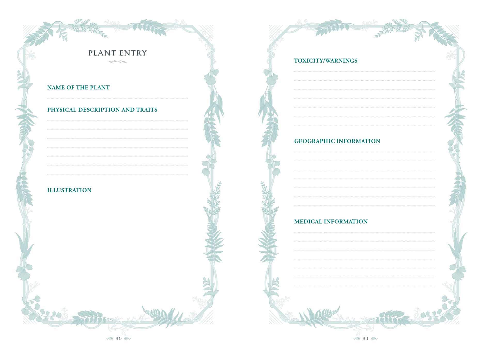 The Green Witch's Grimoire: Your Complete Guide to Creating Your Own Book of Natural Magic (Green Witch Witchcraft Series)