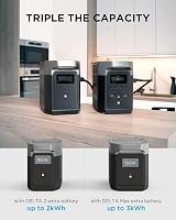 EF ECOFLOW Delta 2 1024 Wh Portable Power Station LiFePO4 2400 W X-Boost view 2