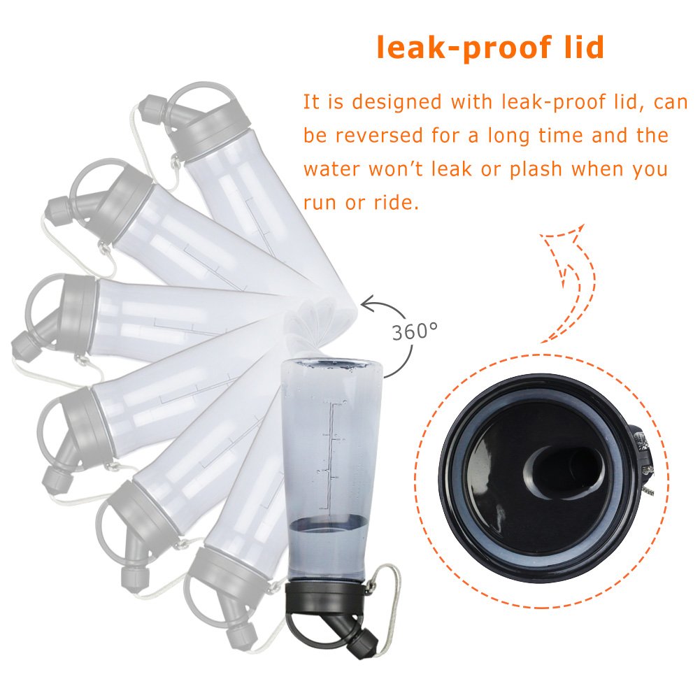 Botella de Agua Sport, Botella de Agua Libre de Bpa, Botella de Agua 1,6L para Gimnasio