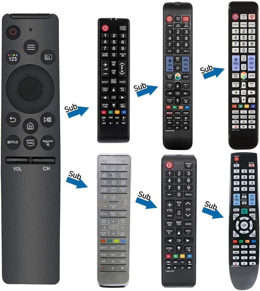 Universal Remote Control Replacement for Samsung Smart-TV LCD LED UHD QLED 4K HDR TVs, with Netflix, Prime Video Buttons: Electronics