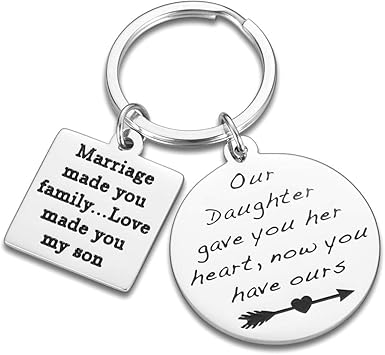 gift from mother in law to son in law
