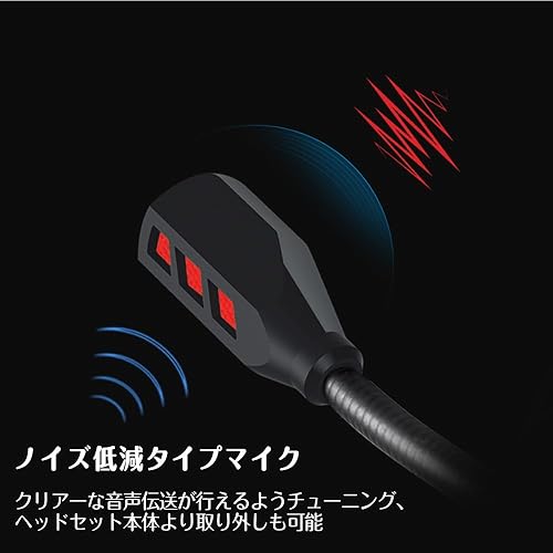 Creative Labs Sound BlasterX H7 Gaming Headset Circumaural