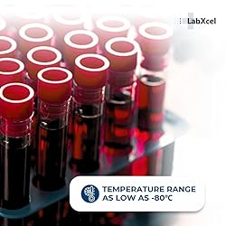 LabXcel Polypropylene Centrifuge Tubes – Plastic