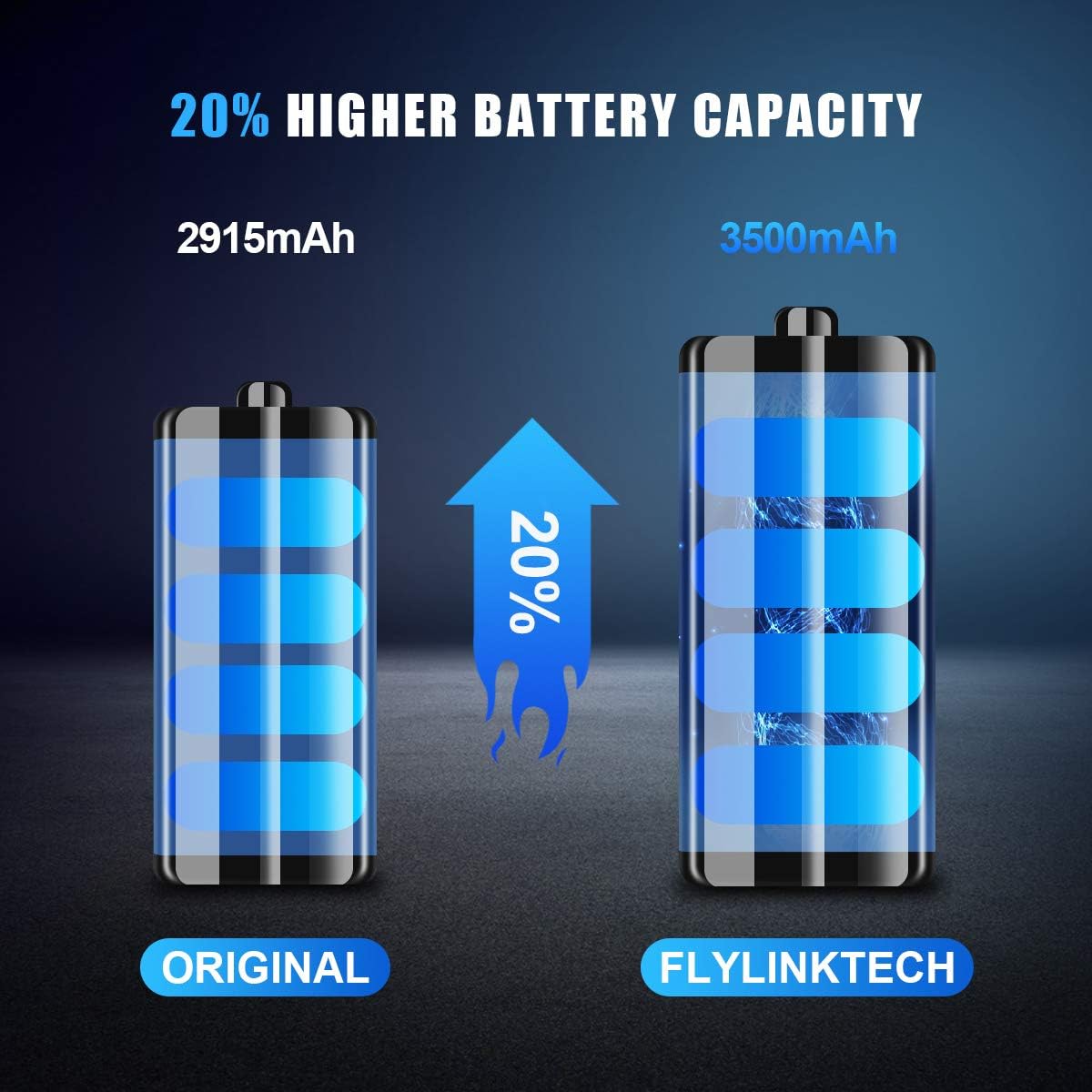 Flylinktech for iPhone 6 Plus Battery Replacement, 3500mAh High Capacity Li-ion Battery with Repair Tool Kit-Included 24 Months Assurance: Home Audio & Theater