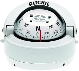 What Is A Boat Compass? _ Understanding your boat’s compass – BDIV