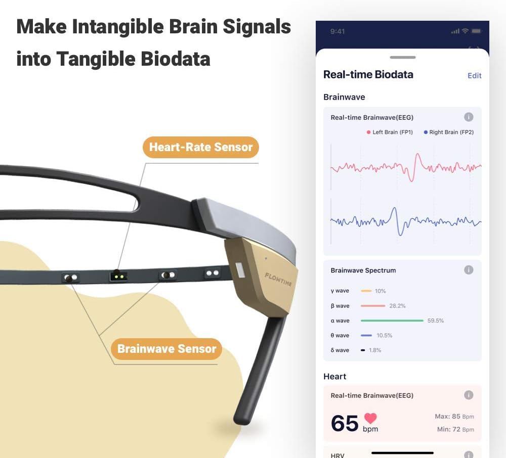 Flowtime Biosensing Meditation Headband with Heart Rate and Brain Wave Sensors to Reach Mindfulness Easier and Better for Beginners and Beginners - Image 3