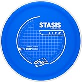 MVP Disc Sports Neutron Stasis Disc Golf Putter (Colors May Vary)