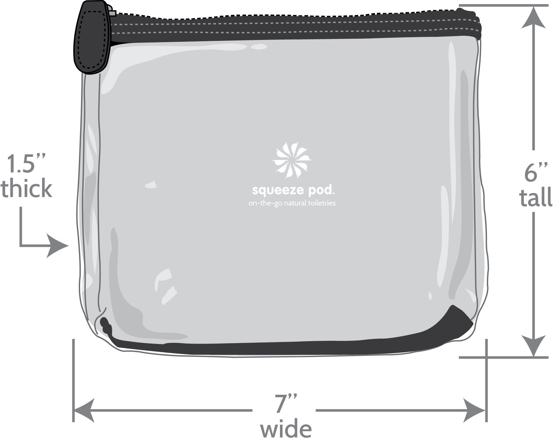 Dimensions Of Tsa Approved Carry On Bag