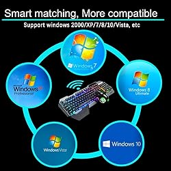 Wireless Gaming Keyboard Mouse Bluetooth Headset