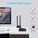 Nelawya Dual Band 8dBi WiFi Antenna RP-SMA 2.4/5.8GHz Magnetic Base view 7