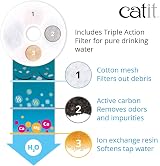Catit Flower Water Fountain for Cats with LED Nightlight view 7