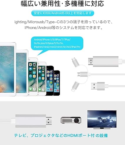 Amazon Co Jp Iphone Ipad Android Tv Connection Cable 3 In 1 Lightning To Micro Type C Hdmi Converter Cable Hd 1080p Easy Connect Digital Av Adapter Compatible With Ios 13 Electronics Cameras