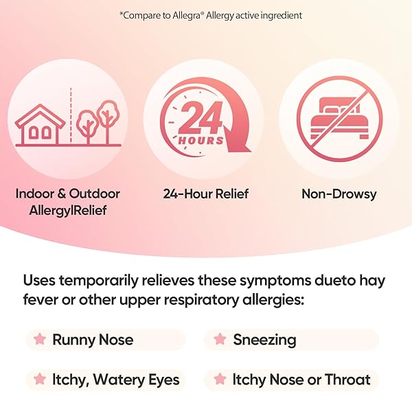 RXZELL ALLERGY RELIEF | FEXOFENADINE HCL 180MG, 24-HOUR ANTIHISTAMINE, NON-DROWSY (30 COUNT (PACK OF 1))