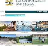 TP-Link EAP650-Outdoor WiFi 6 AX3000 Dual-Band Access Point PoE+ Mesh view 5