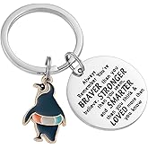 AHAETH Penguin Gifts Keychain Uplifting Penguins Gift For Penguin Lovers Inspirational Keyrings Penguins Keychain