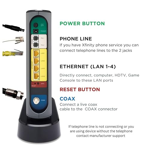 Motorola MT7711 24X8 Cable Modem/Router with Two Phone Ports