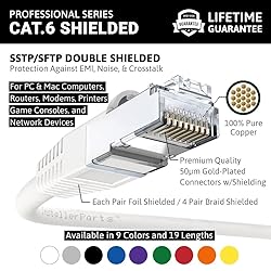 InstallerParts Ethernet Cable CAT6 Cable Shielded