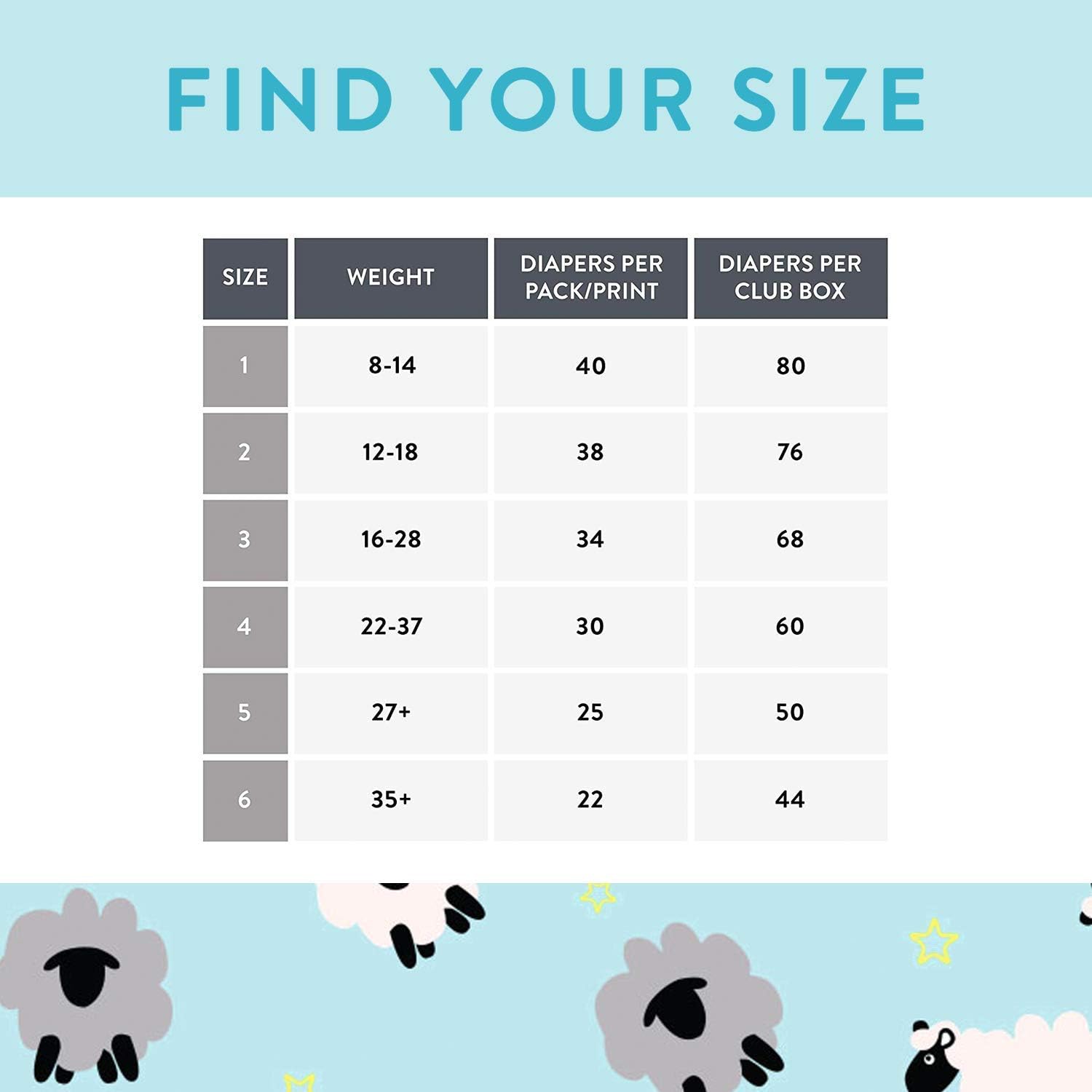 Honest Overnight Baby Diapers, Club Box, Sleepy Sheep, Size 4 (54 Count): Health & Personal Care