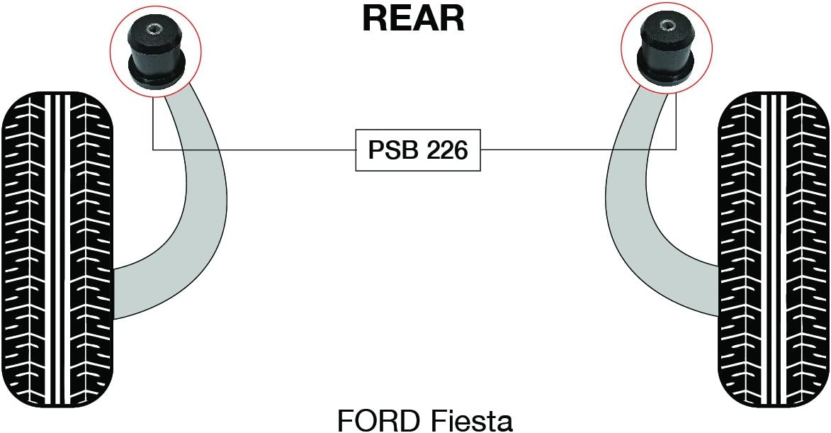 PSB Polyurethane Bush Fiesta MK4/MK5 (95-02) Rear Beam Mount Bushing Kit- PSB226)