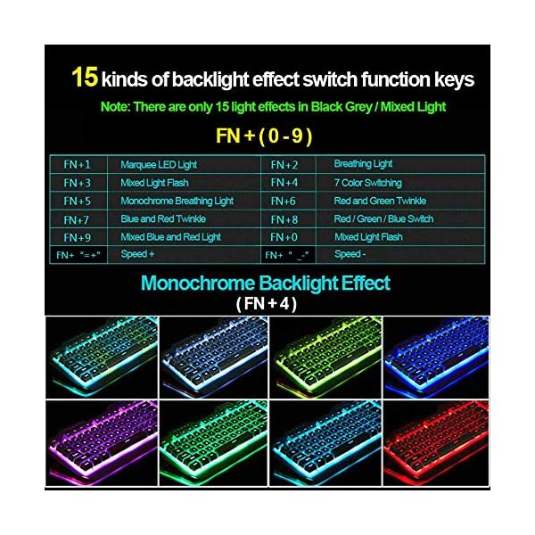 LexonElec-Gaming-Keyboard-and-Mouse-Sets-K618-Wired-RGB-LED-Backlit-104-Keys-Hand-rest-Usb-Gamer-Keyboard-Metal-2400DPI-Optical-6-Buttons-PC-Game-Mouse-Mousepad-For-Laptop-Computer Wired Gaming Keyboard and Mouse Sets RGB LED Backlit Metal Plate 104 Keys Hand rest Usb Gamer Light Up Keyboard 2400DPI…