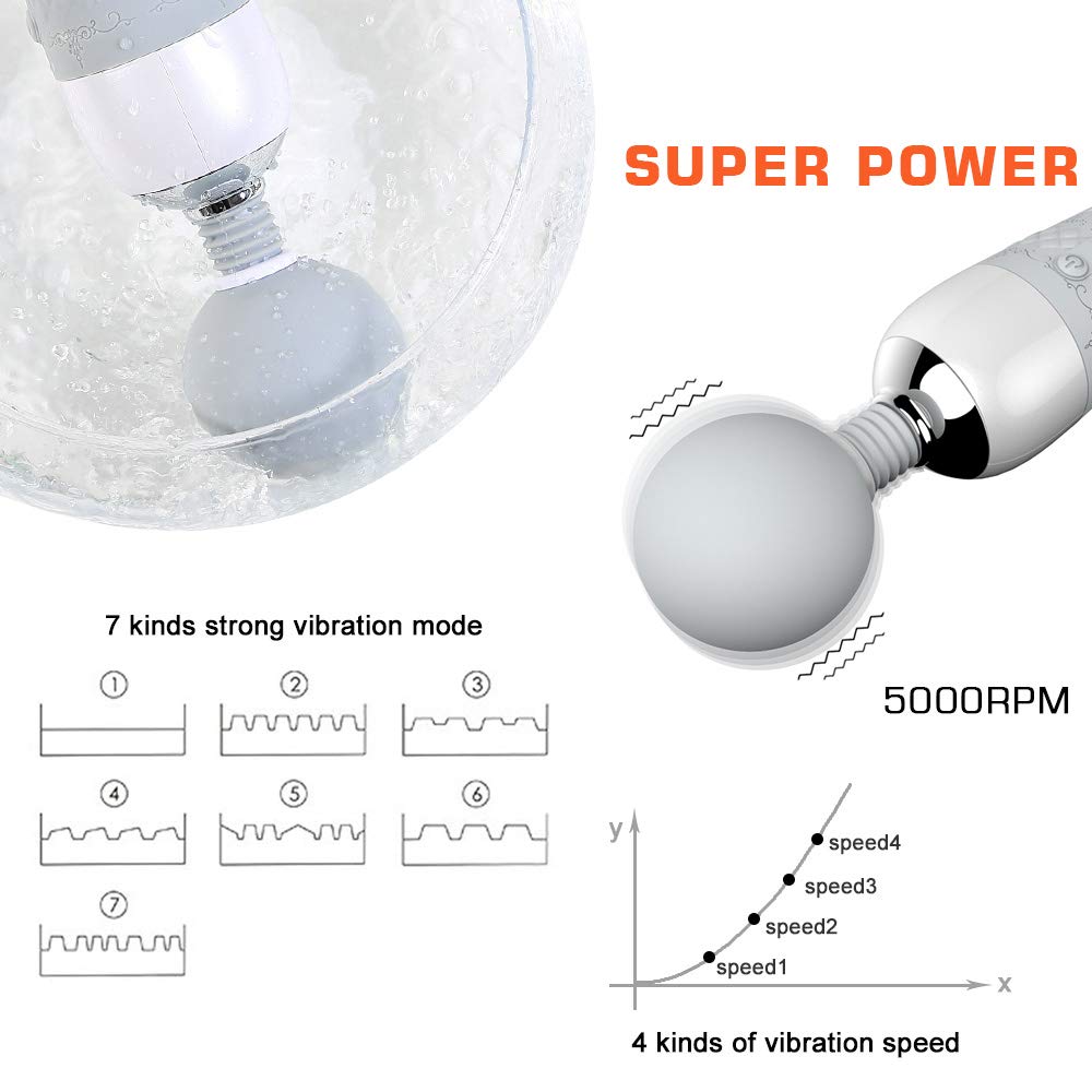 Cordless Magic Therapeutic Wand Massager Handheld - 7 Pattern / 4 Speed for Muscle Aches & Sports Recovery, Rechargeable & Waterproof (Gray Enhanced Version)