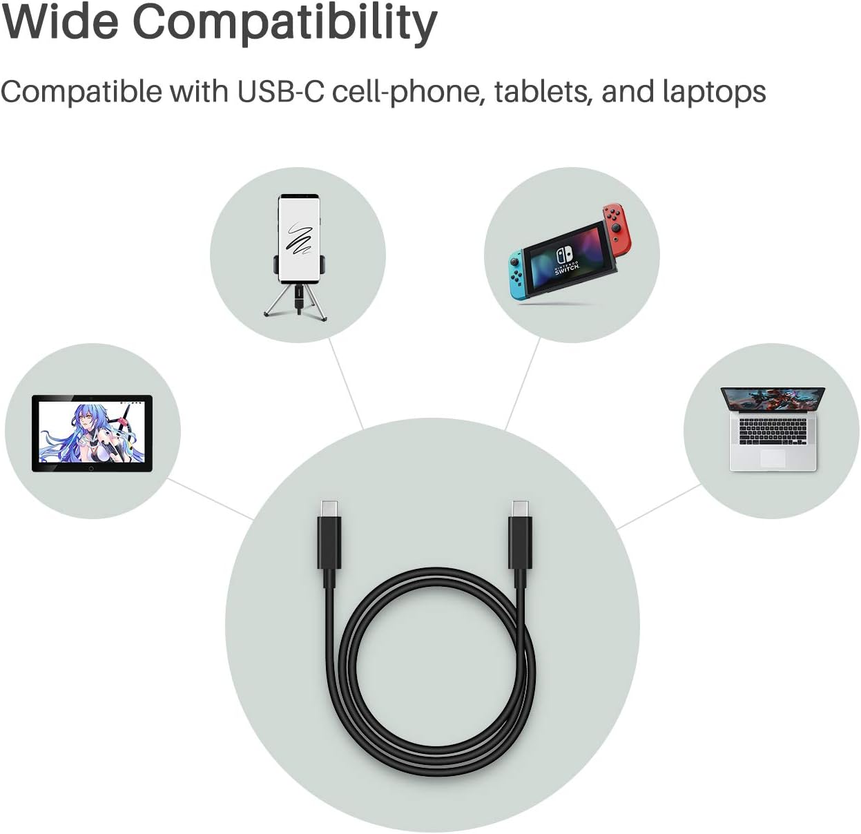 HUION Full-Featured USB-C to USB-C Monitor Cable USB 3.1 GEN 2 DP 1.2, Suitable for Kamvas 12/13/16(2021)/22/22 Plus - Image 5