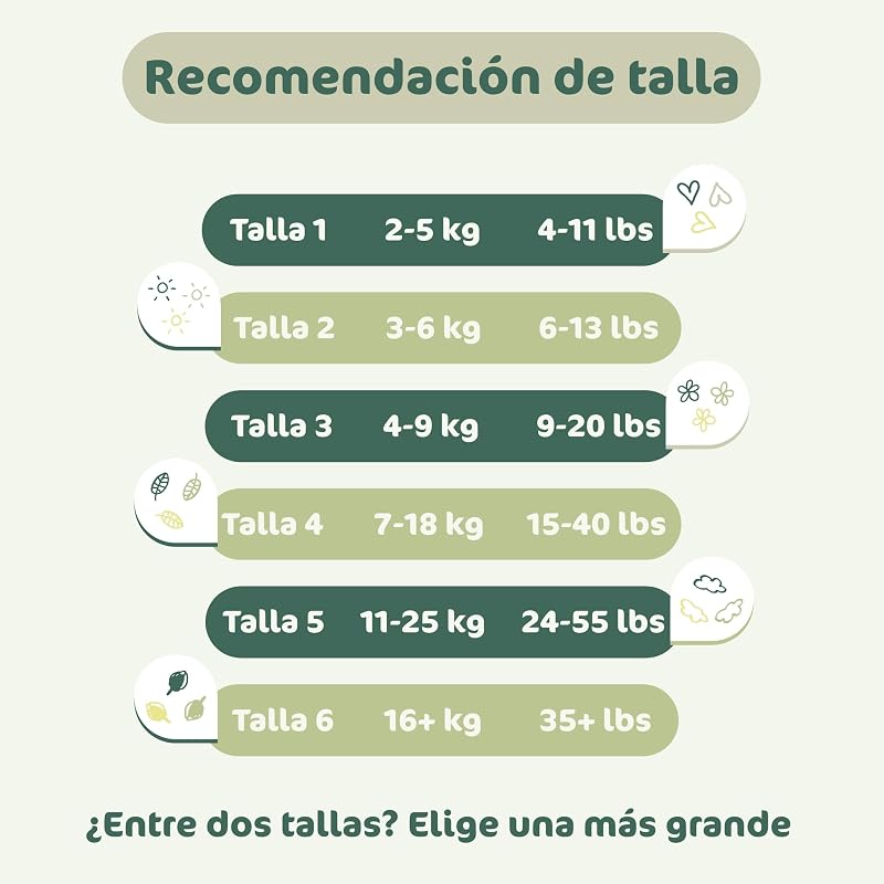 BioEmbrace Pañales para Bebé, Talla 4 (7–18kg), 88 unidades