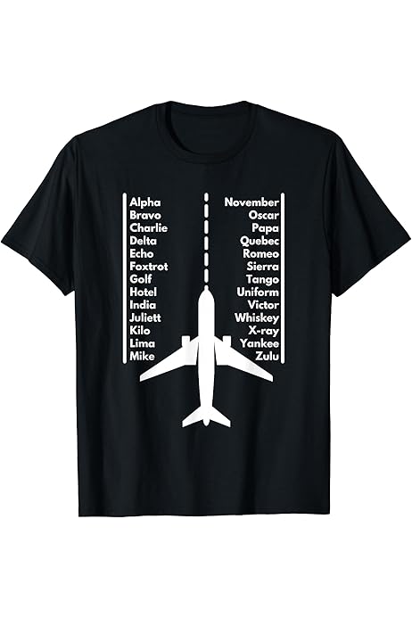 Amazon.com: It