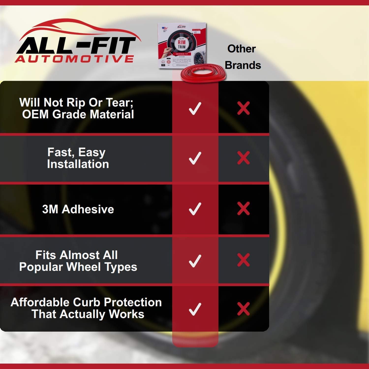 All-Fit Automotive Rim Trim – Durable DIY Car Exterior Accessories for Curb Rash Protection – Fits Up to Four 24” Wheels – Flexible, Durable Wheel Rim Protector (3/8″ width/Black)