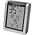 AcuRite 00613 Humidity Monitor with Indoor Thermometer, Digital Hygrometer and Humidity Gauge Indicator