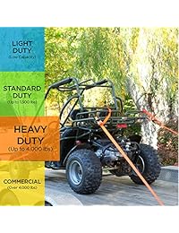 SmartStraps correas para carrete de 10 pies o carrete acolchonado resistente de 3000 libras, paquete de 4 unidades