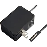 24W Tablet Power Supply AC Adapter Charger for Microsoft Surface RT, Surface 2, Surface Pro 1, Surface 1512 1516 i5 i7 Tablet