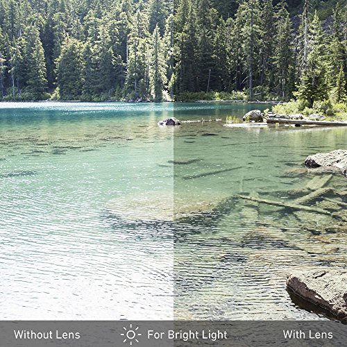 Revant Replacement Lenses for Oakley Fuel Cell Plasma Purple MirrorShield