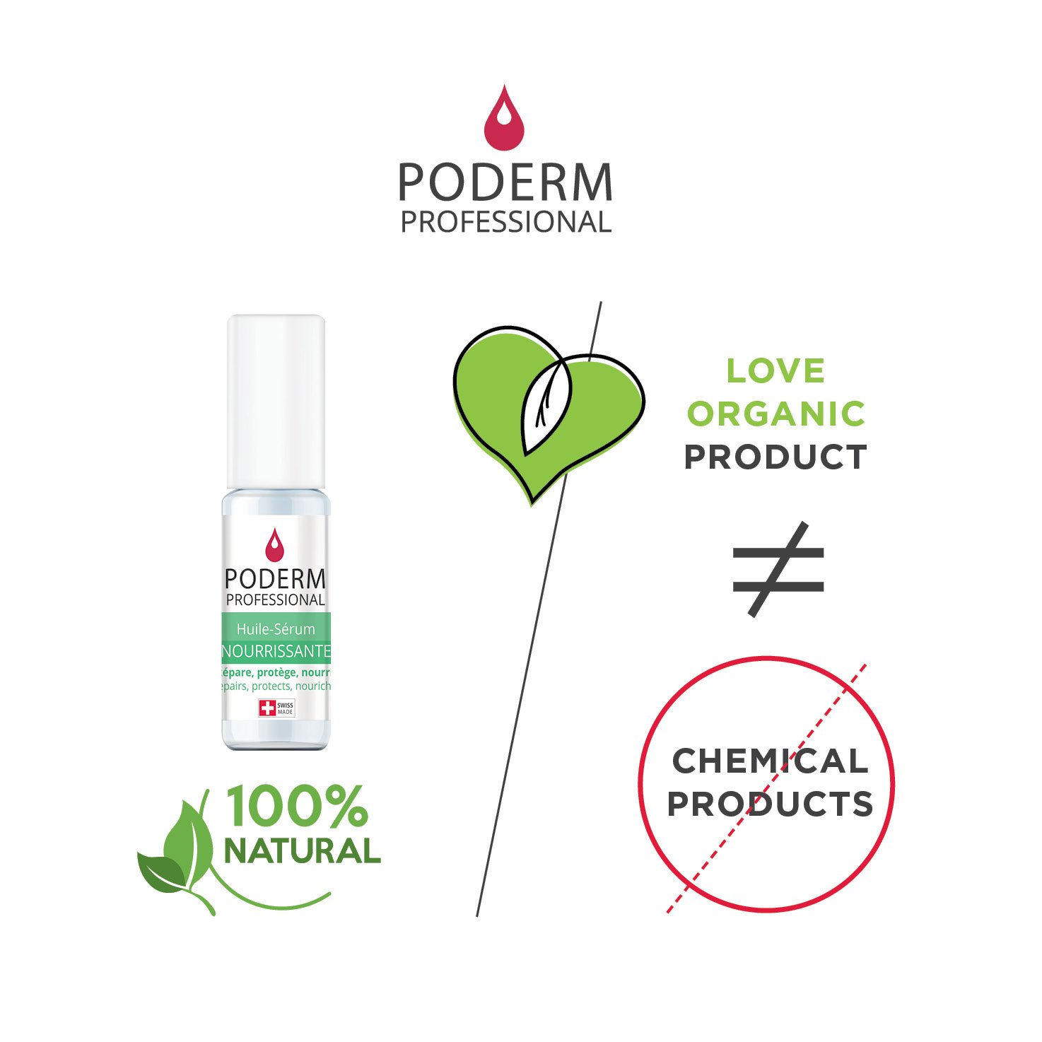 DRY, CRACKED AND BROKEN NAILS. REPAIRS, PROTECTS, NOURISHES. Natural, easy, fast treatment for hands and feet using exceptional Swiss plants and essential oils (organic lemon and cinnamon). : Beauty