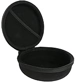 Khanka Hard Case Replacement for Bang & Olufsen Beosound A1 2nd Gen Bluetooth Speaker (Anthracite)