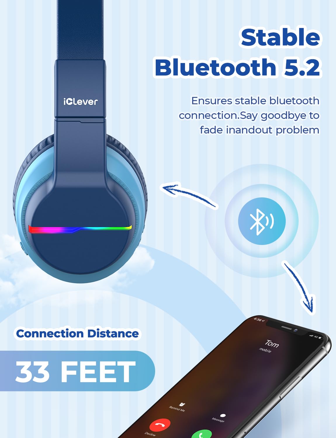 iClever BTH12 Kids Bluetooth Headphones,Colorful LED Lights Kids Headphones Wireless,74/85dBA Safe Volume,85H Playtime,Fast Charging,Bluetooth 5.2,Over Ear,Built-in Mic for iPad/Tablet/Airplane,Blue